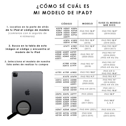 Funda ultra protectora para iPad pintada a mano pieza única - Kai